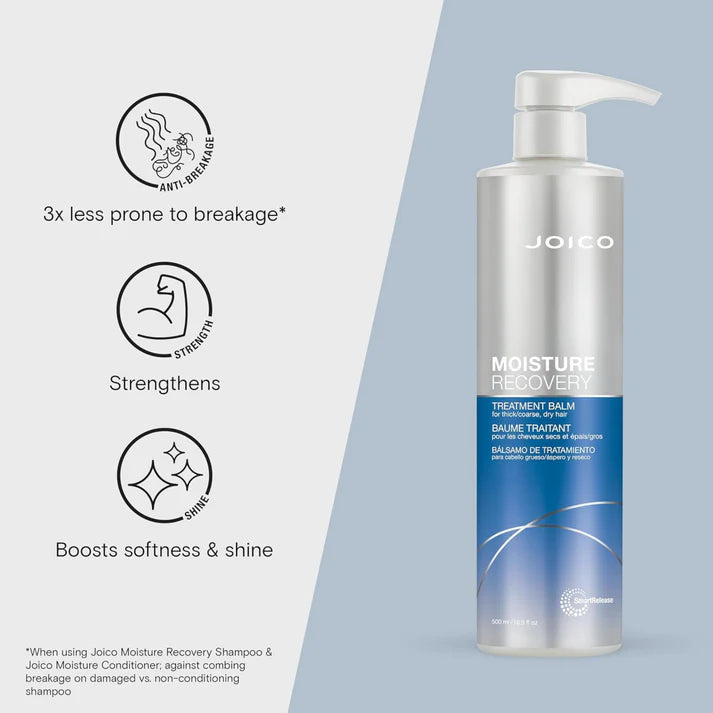 Kit Revlon Uniq One Leave-In 150ml + Joico Moisture Recovery Mascara Capilar 500ml
